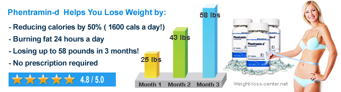 Buy Weight Loss Diet Pills 3 Months