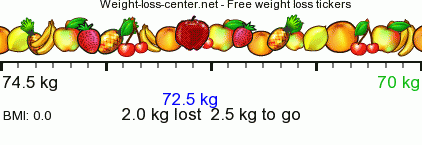 http://www.weight-loss-center.net/weight-loss-tickers/uploads/tickers/0d5f07a00b0815c.gif