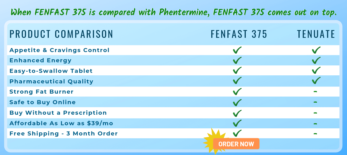FENFAST vs Tenuate comparison of features chart