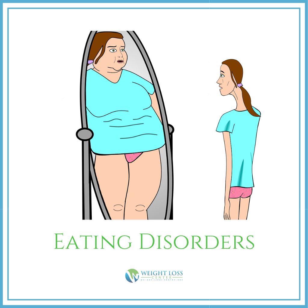 About Eating Disorders