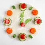  The Benefits of a Time-Restricted Diet