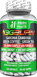 3GBURN Bottle Front