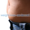 how to tell if you are overweight