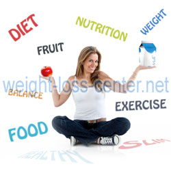 weight loss community weight loss forum